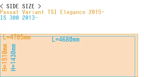 #Passat Variant TSI Elegance 2015- + IS 300 2013-